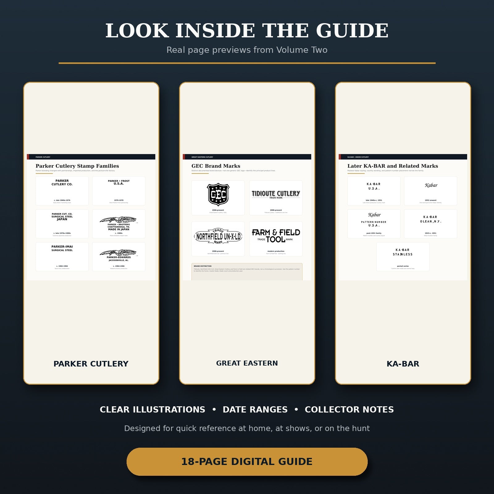 Pocket Knife Tang Stamp Identification Guide – Volume Two | Parker, Remington, GEC, Bear & Son, KA-BAR & Western